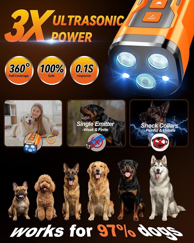 Bark Guard